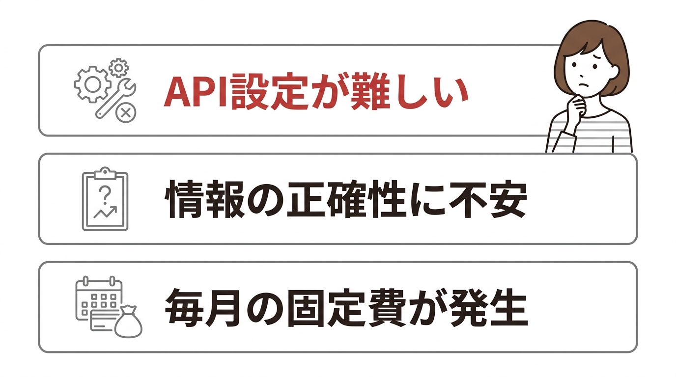 AI維新Writerの悪い口コミ・評判