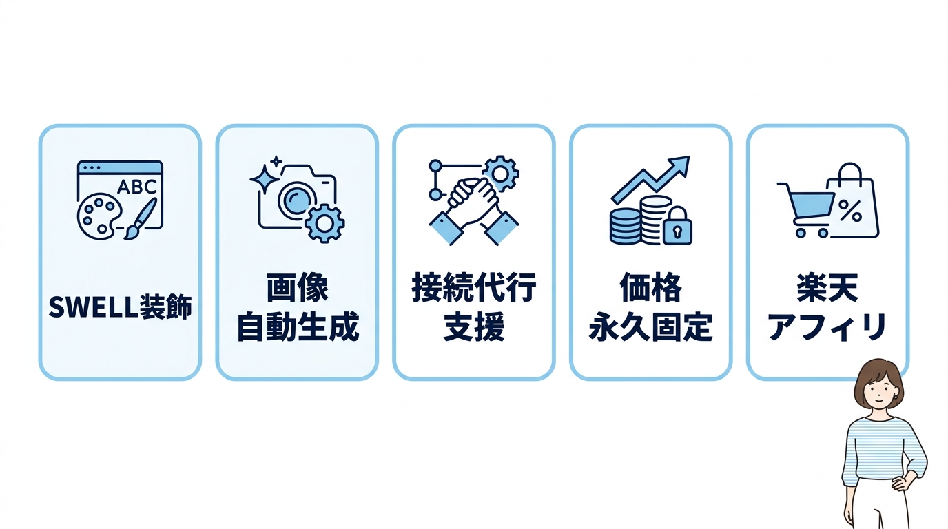 AI維新Writerを導入する5つのメリット