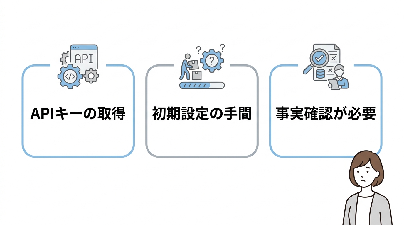 AI維新Writerのデメリット3つ