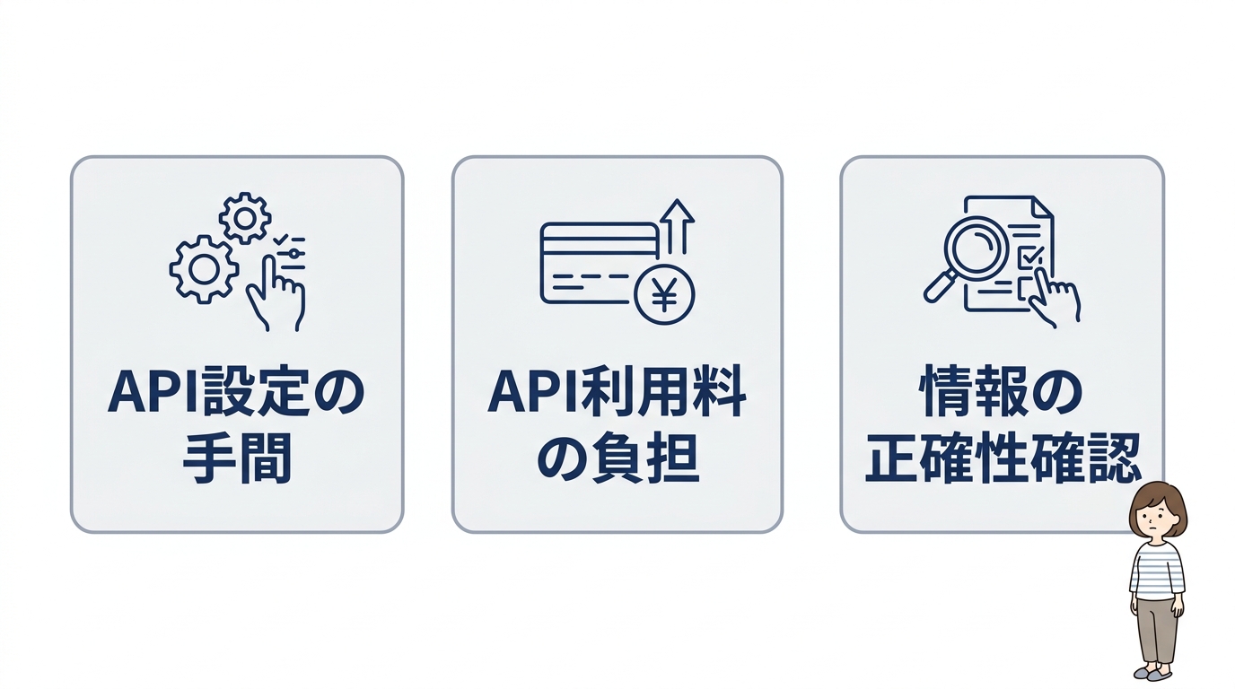 AI維新Writer導入時のデメリット3つ