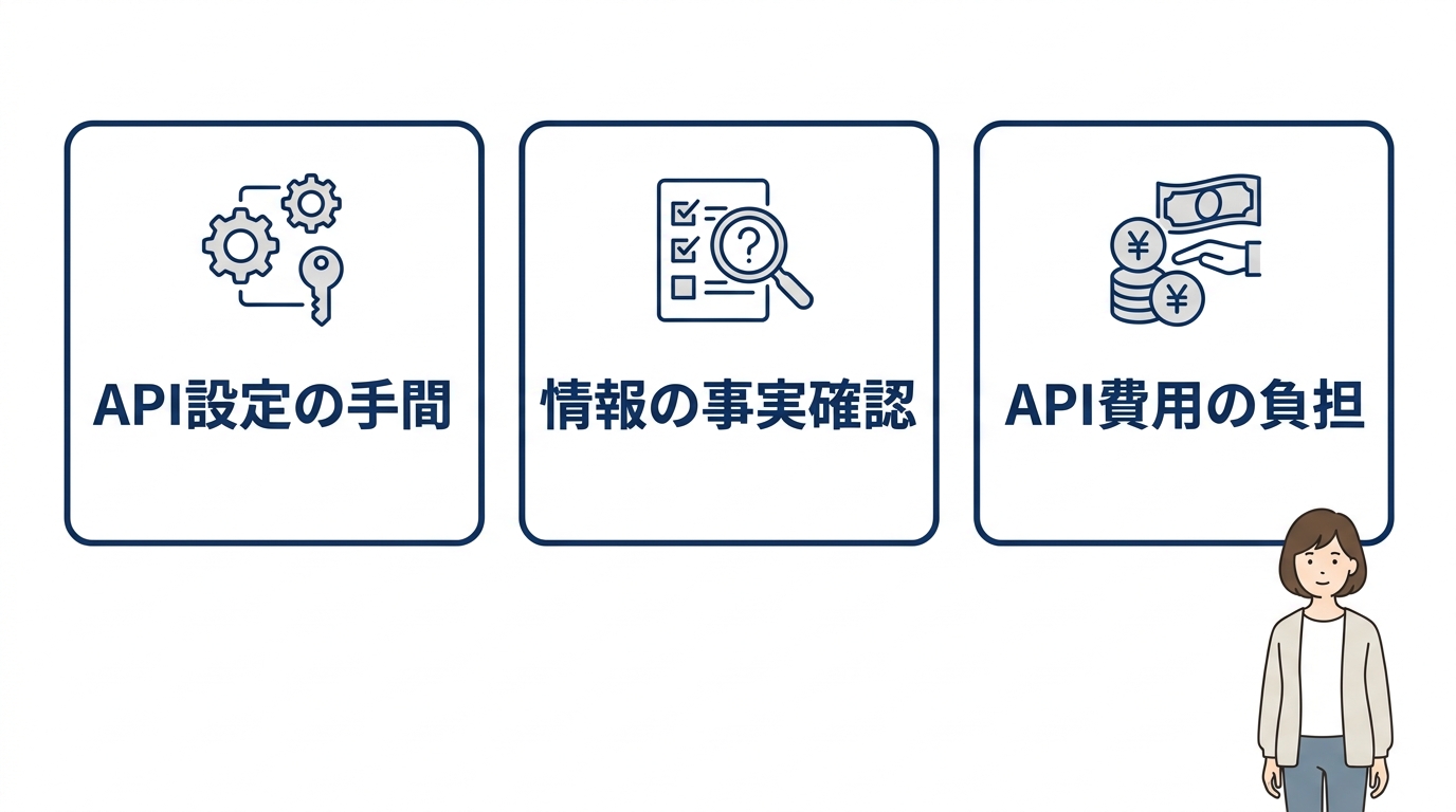 AI維新Writerを導入する3つのデメリット