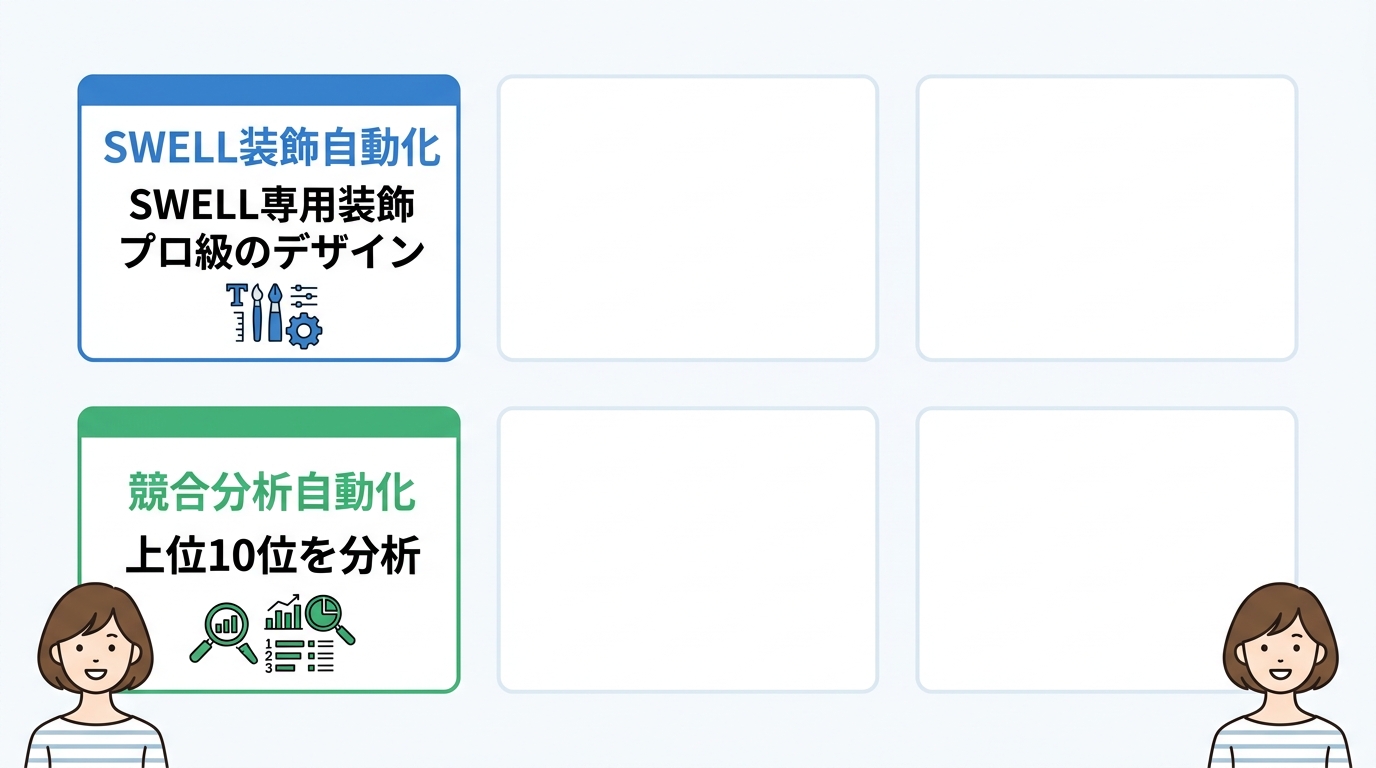 AI維新Writerを導入する6つのメリット
