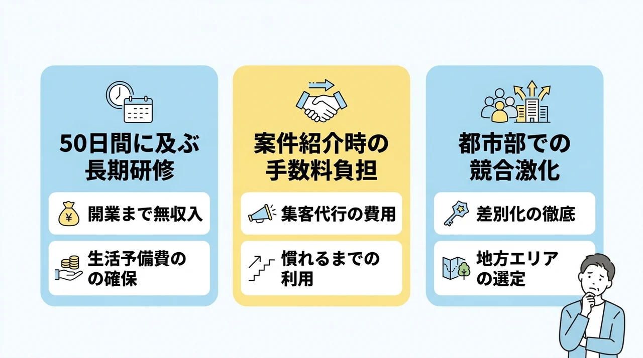 50代がおそうじ革命で注意すべきデメリット3選