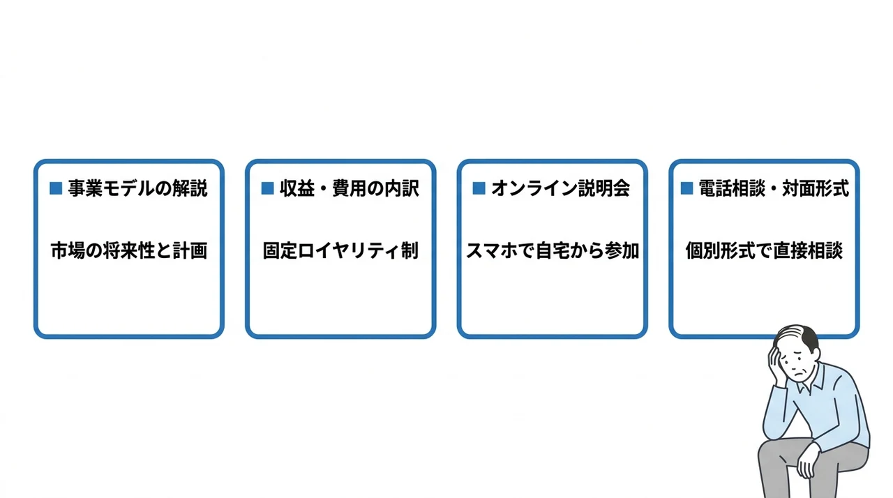 おそうじ革命のフランチャイズ説明会の内容と形式