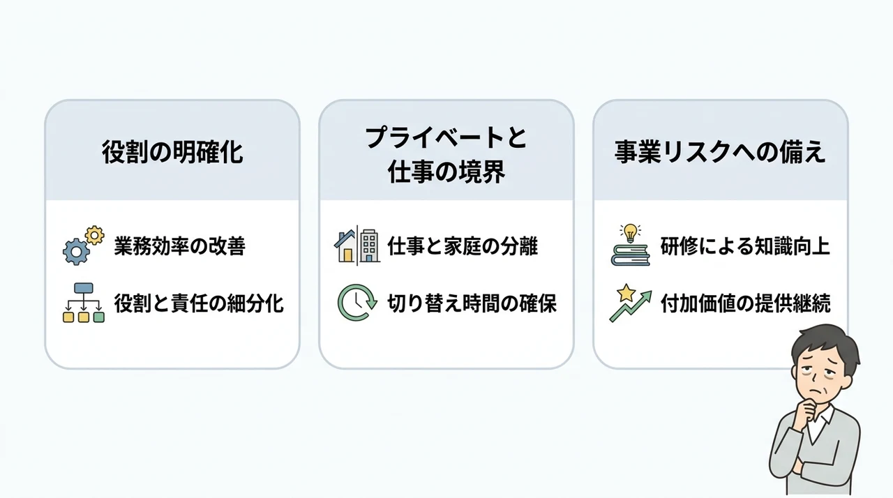夫婦経営で想定される3つの注意点